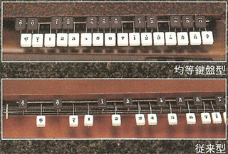 均等鍵盤と従来鍵盤の比較